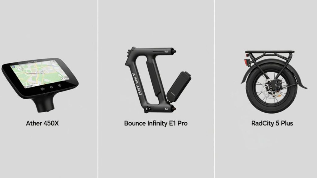 Best Electric Bikes 2025